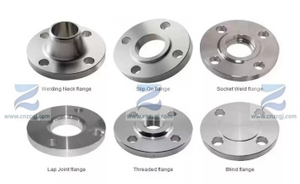 Types of ASME B16.5 Forged Steel Flange.jpg
