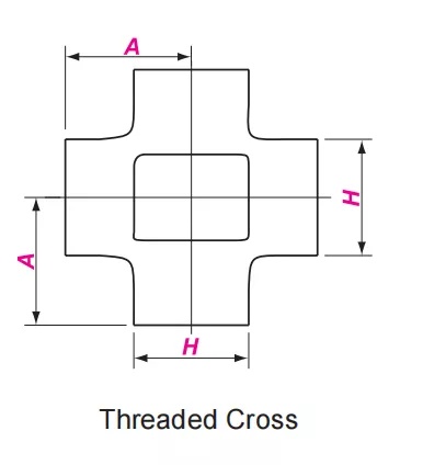 threadde-cross threadde-cross