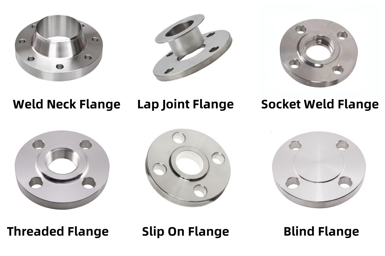 types of asme b16.5 flange