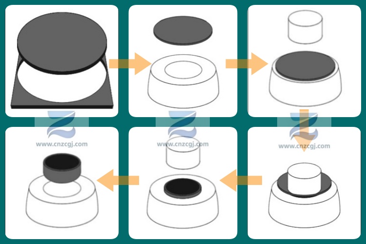 asme b16.9 cap process asme b16.9 cap process