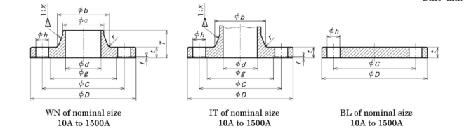 JIS B2220 Flange Dimension2 JIS B2220 Flange Dimension2