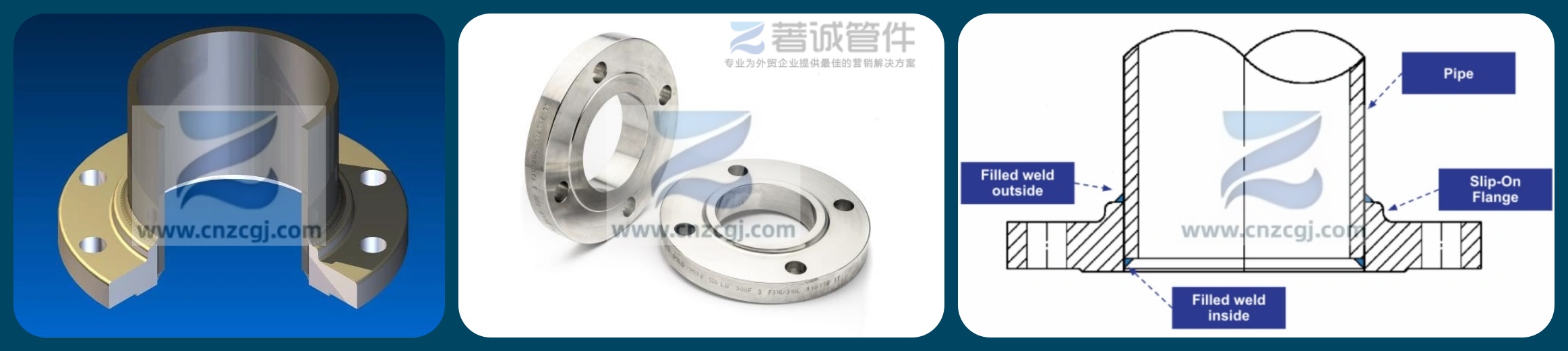 slip on flange asme b16.5 平焊法兰 slip on flange asme b16.5 平焊法兰