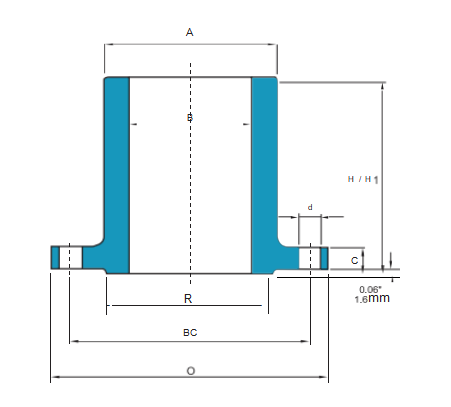LWN Flange Class 150 Class 300