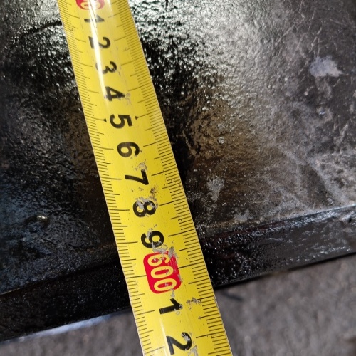 length