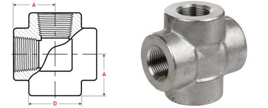 threaded-cross-dimensions