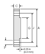 class 600 blind flange