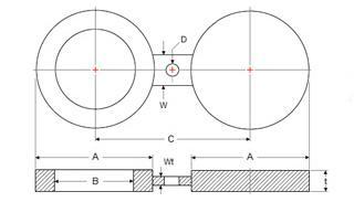 Dimension of ASME B16.48 Flange