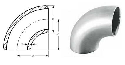 90-degree-elbow-dimensions LR