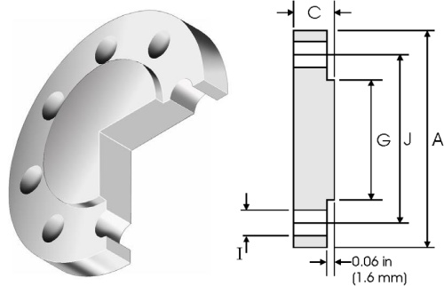 BLIND FLANGE DIMENSION