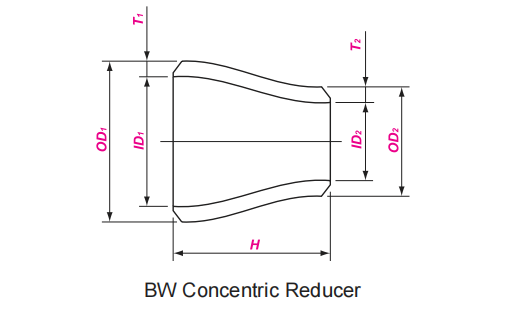 Concentric Reducer Drawing