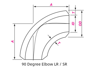 90 Degree Elbow Drawing