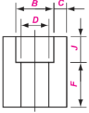 sw half coupling