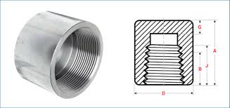 threaded cap