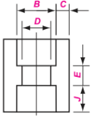sw full coupling