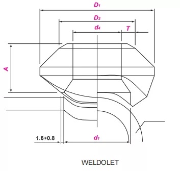 Weldolet-Drawing
