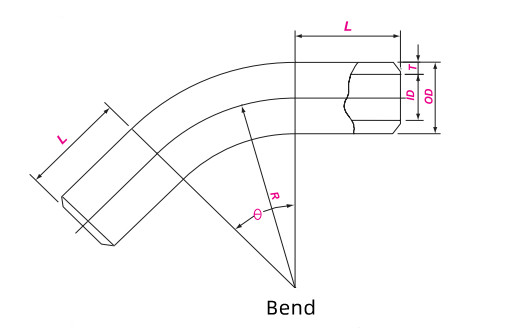 steel tube bend radius