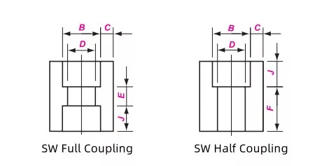 Socket-Weld-Coupling-Drawing_副本